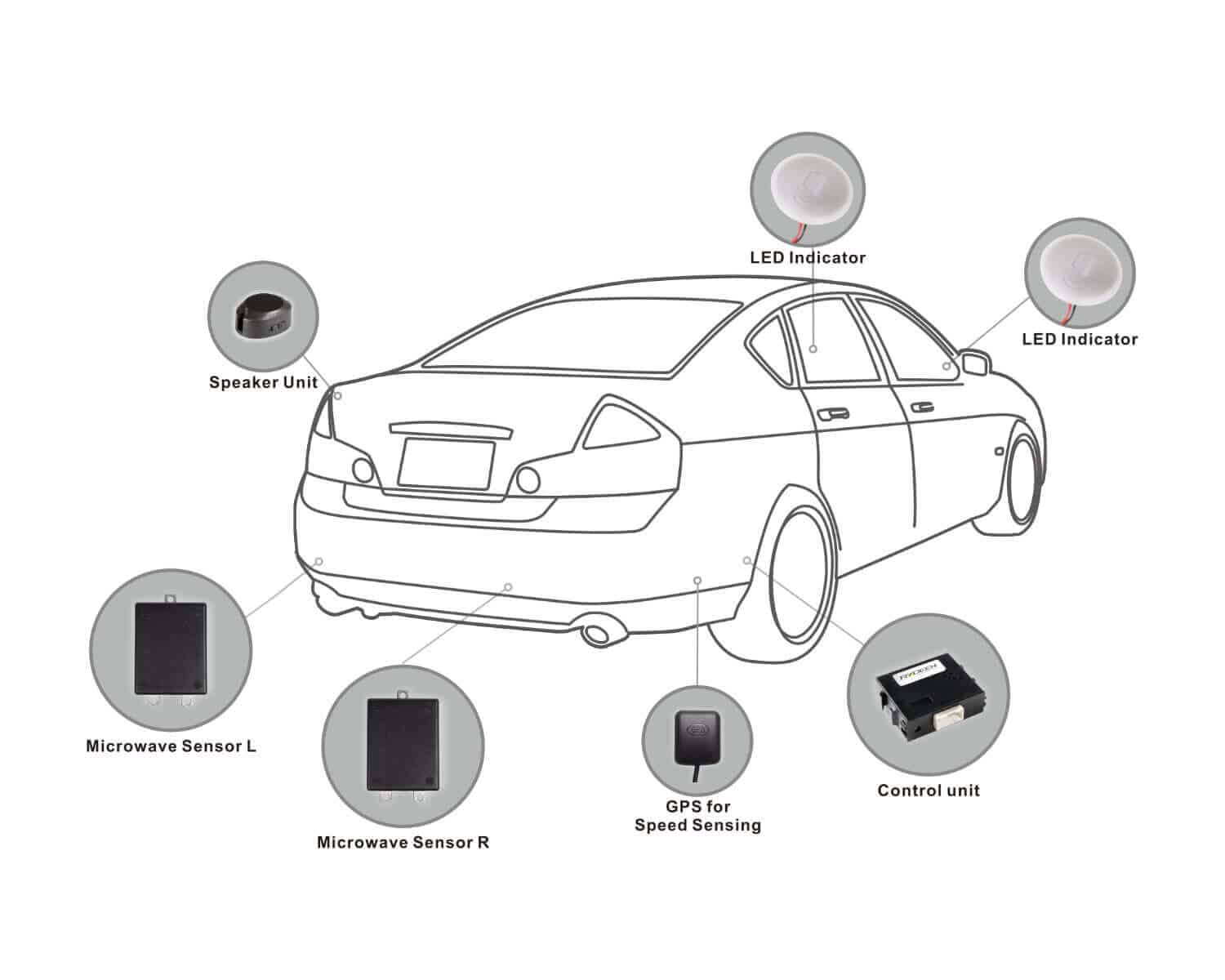 BSS3 - Image 2
