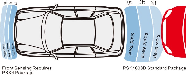Car Illustration