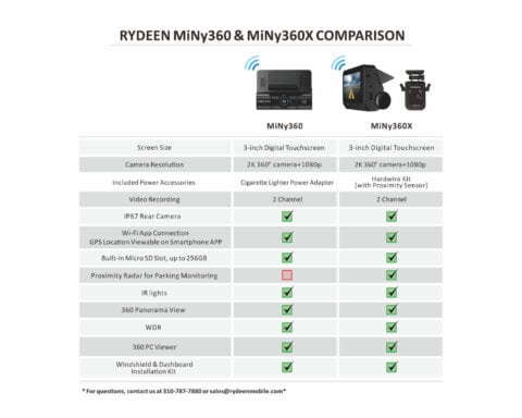 miny360x