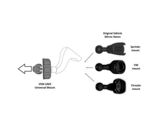 Windshield Mirror Mount Systems
