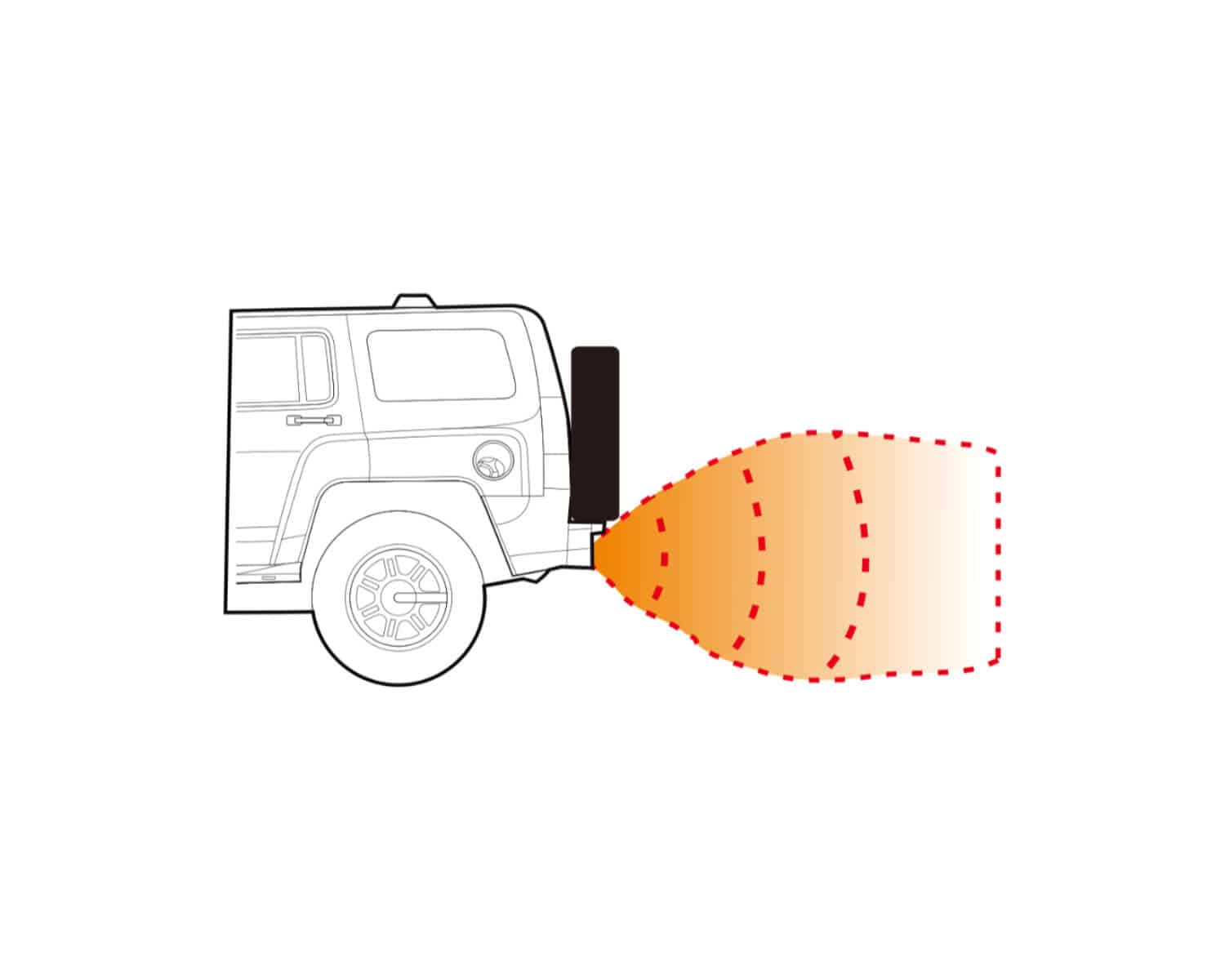 PSR4000 - Image 3