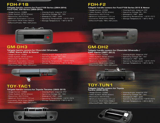 Tailgate Handle Promo