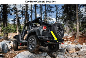 Key Hole Location
