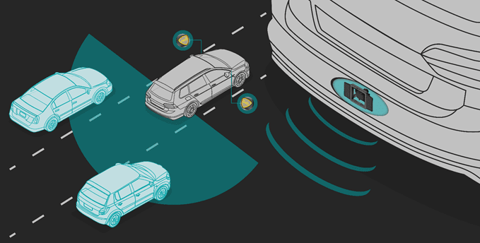 BSS One Illustration