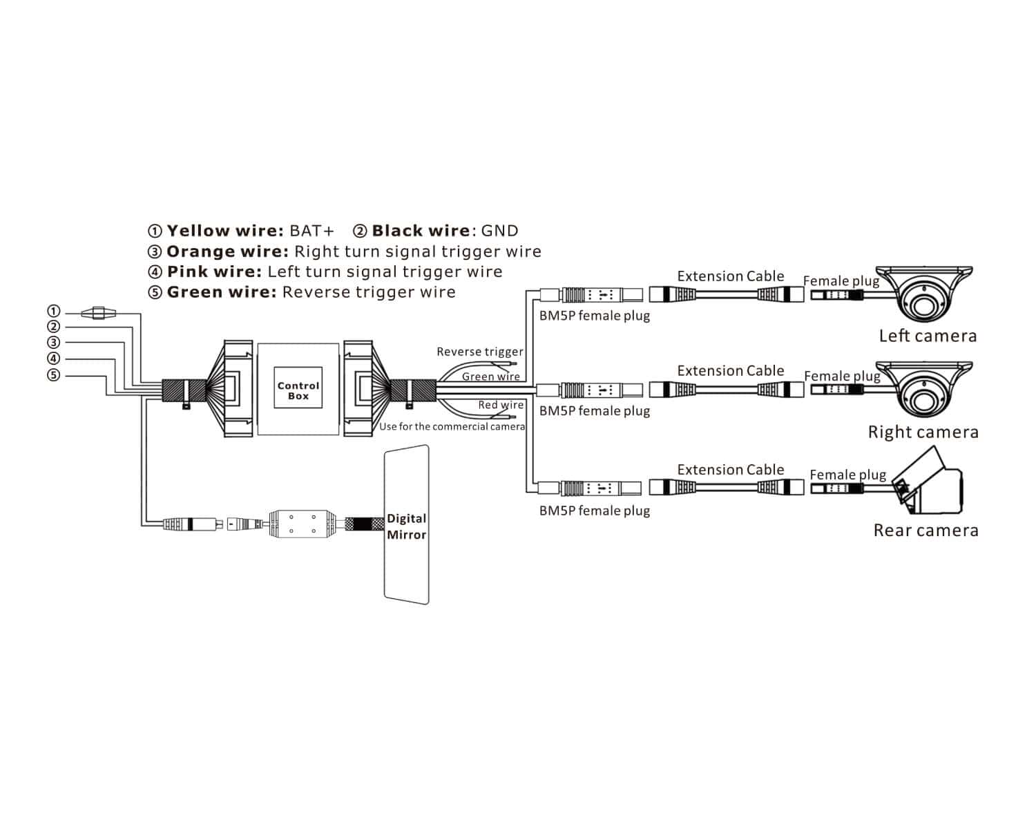 CM-D700 Wiring Diagram