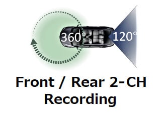 Front / Rear 2-CH Recording